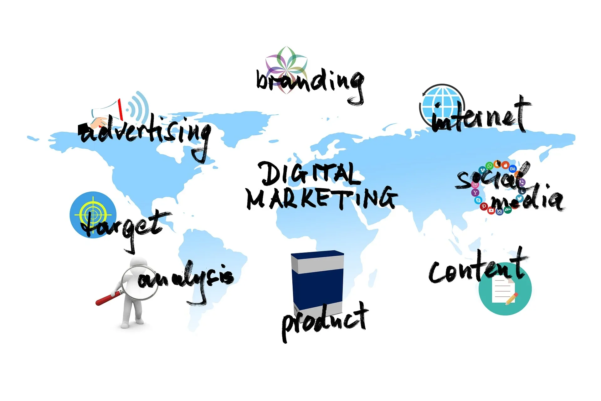 Cómo los algoritmos de inteligencia artificial están cambiando el marketing digital